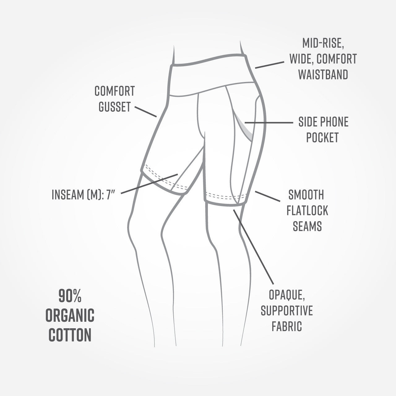 Maggies Organics Blackout Shorts w/ Pocket