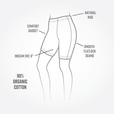 Maggies Organics Organic Cotton Base Layer Shorts