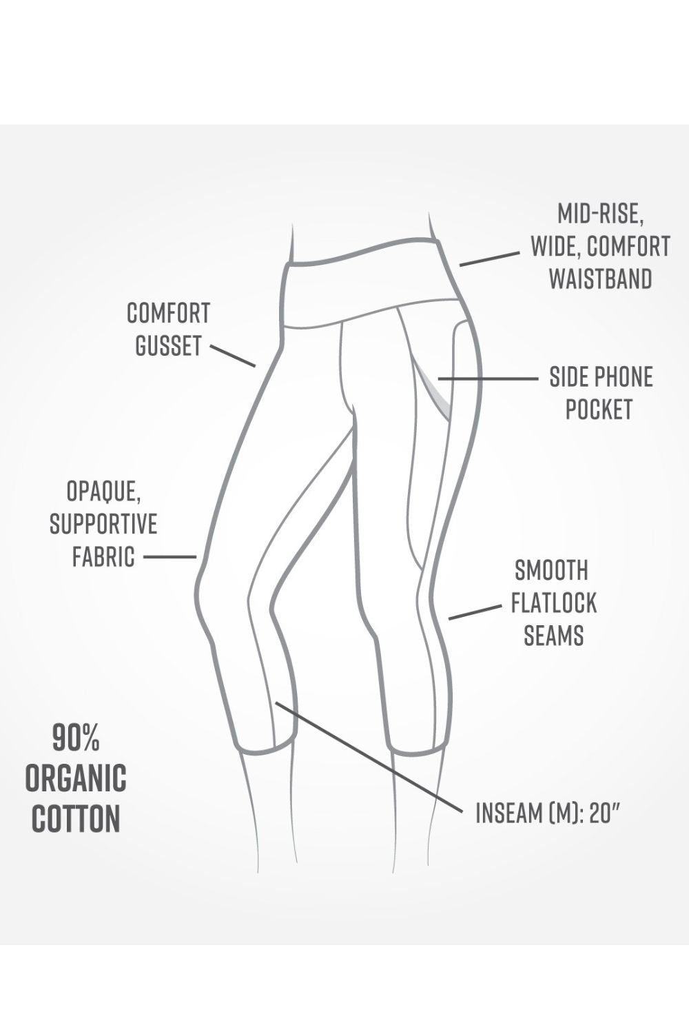 Maggies Organics Pocket Midcalf Legging